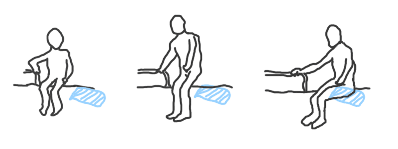 日常生活動作（ADL）の「移乗動作」の正常な方法の図